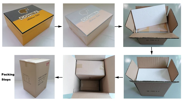 Corrugated box packing .jpg