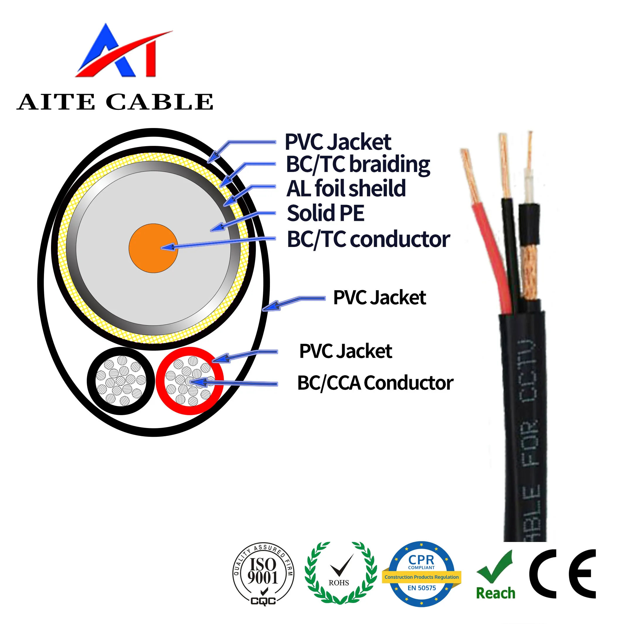 Rg174 2c Camera Cable Cctv Cable Bctc Conductor Buy Coaxial Cable