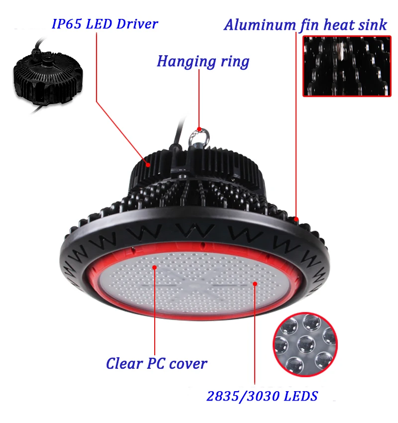 50W Industrial Indoor Outdoor IP65 Aluminum Hanging Retrofit Lamp Fixture Led UFO High Bay Light