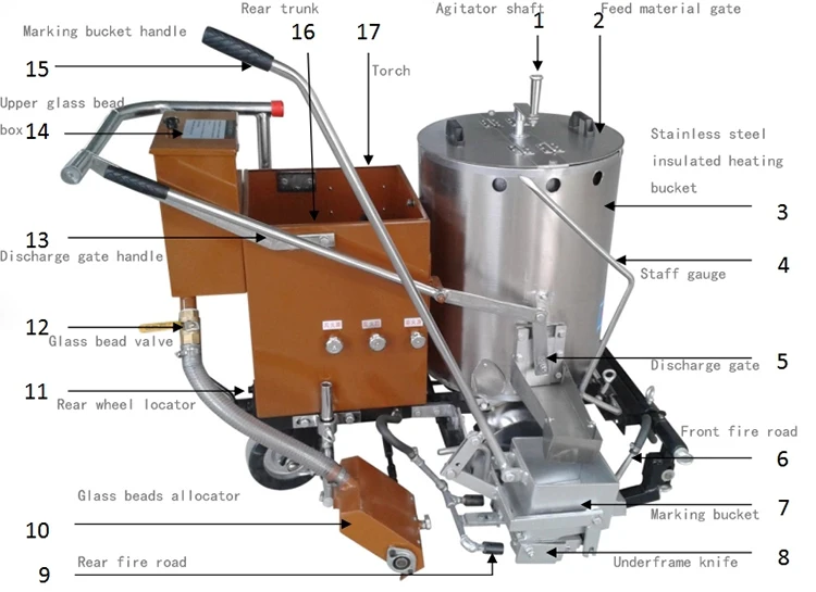 Direct factory supply high quality used road marking machine for sale in south africa