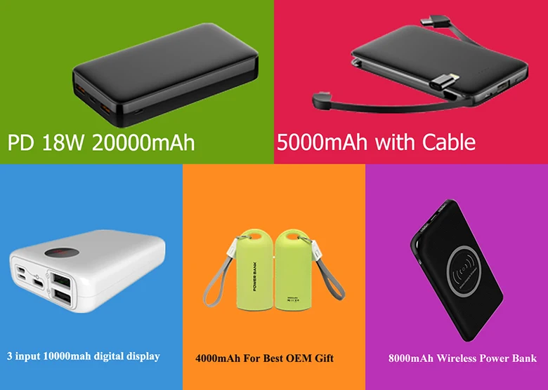 mini 10000 mah powerbank banco de poder energia portatil banque de puissance type c usb pd fast charging power bank 10000mah - ANKUX.COM