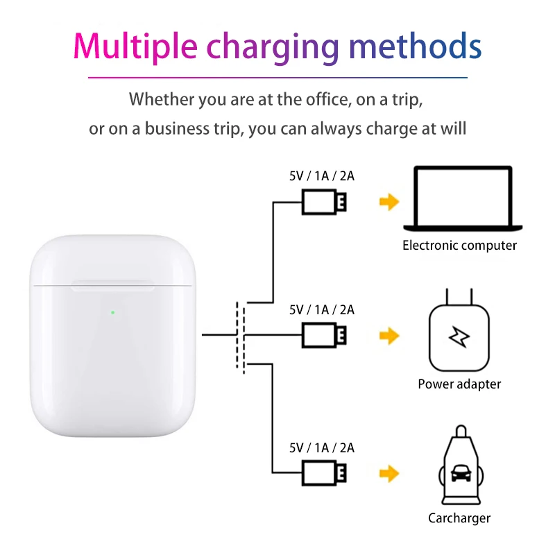 2019 New Arrival Wireless earpod II Bluetooth headset with charging case - ANKUX.COM