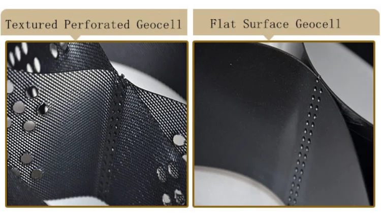 Honeycomb Structure Geocell