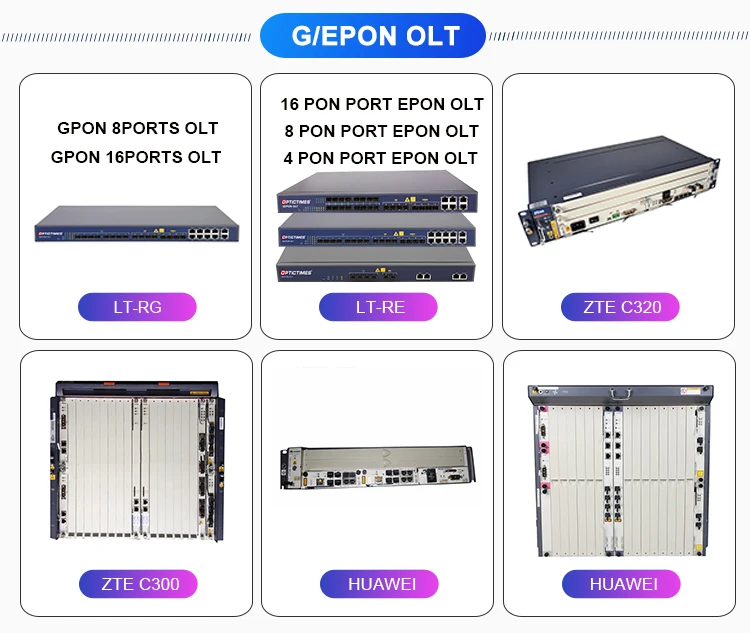GEPON-OLT