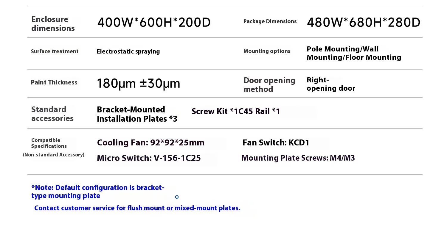 Outdoor Waterproof Heat Dissipation Steel Industrial Control Box ...