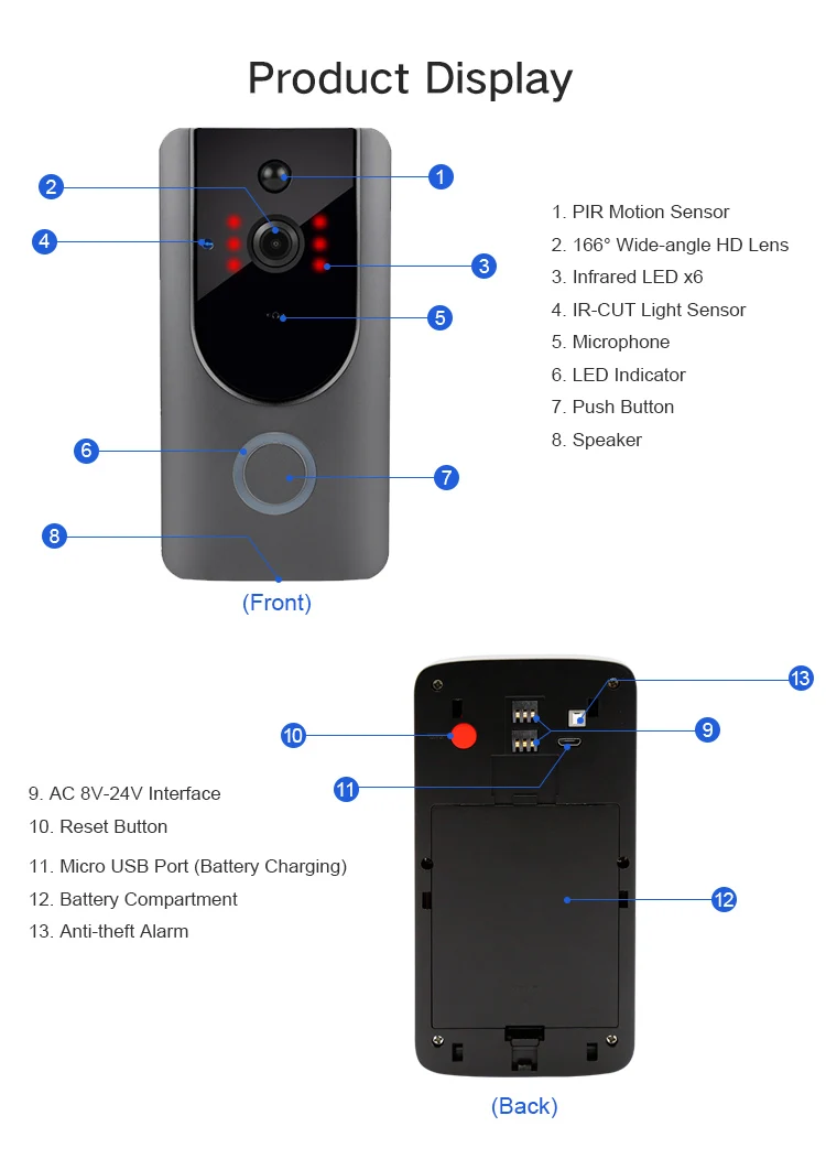 ewelink video doorbell