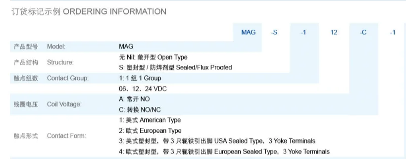 Meishuo MAG-S-112-A-4 30a 45a 12v 40a Automotive Pcb Relay for Auto Spare Parts
