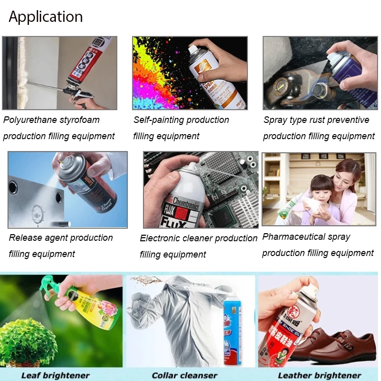Chemicals applications