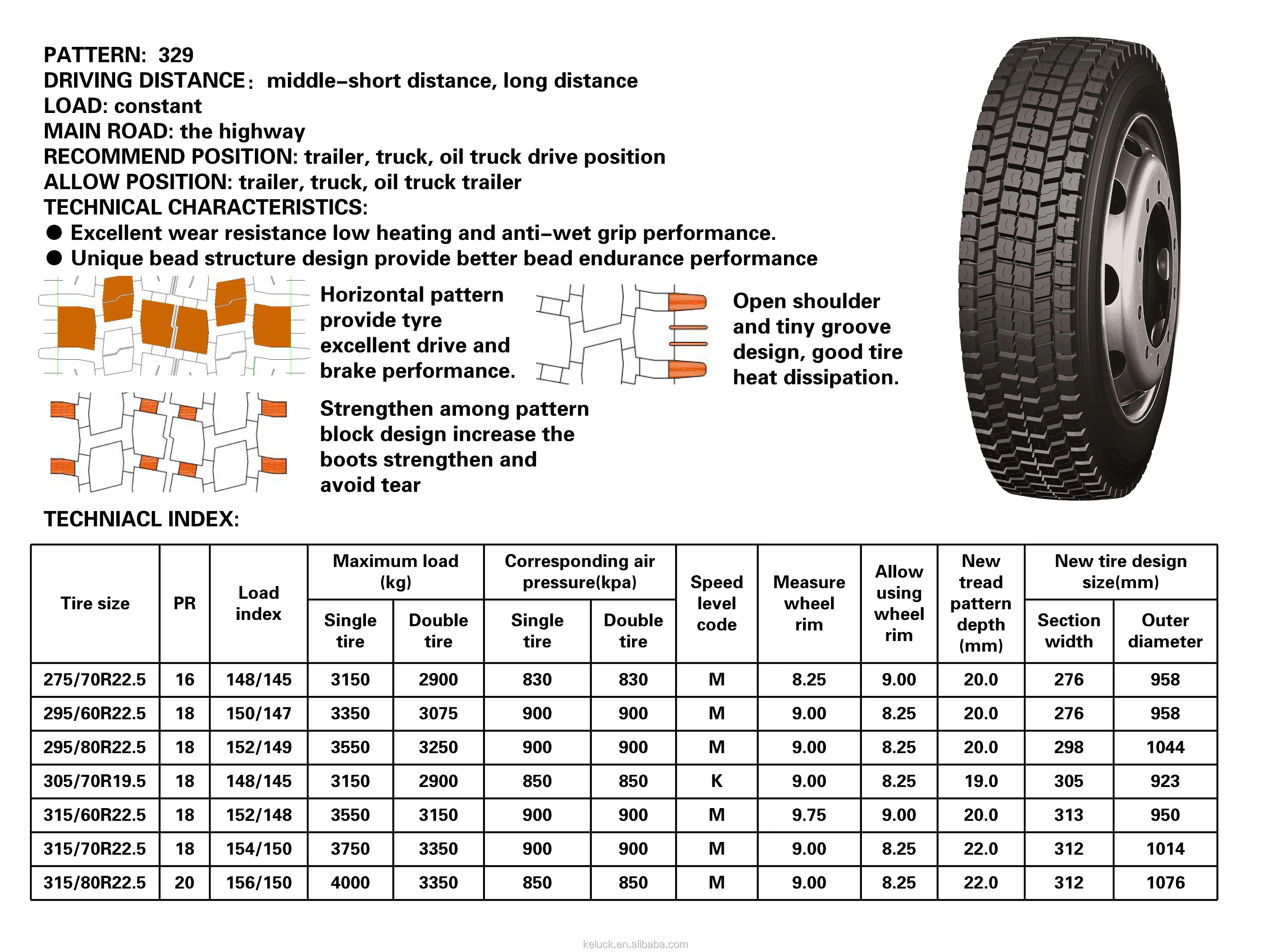 Longmarch All Steel Truck Tires Lm329 315/70/22.5 315/70r22.5 Truck ...