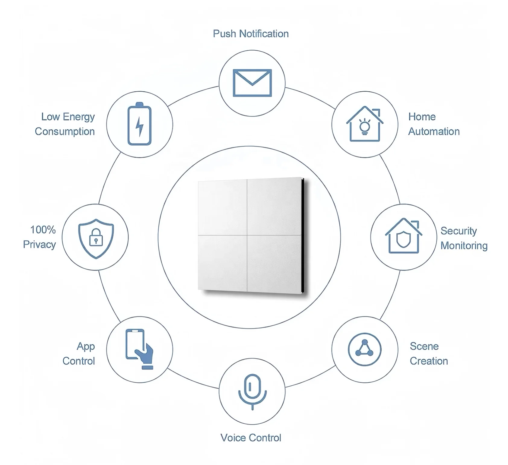 Matter Jink Smart Home Wall Switch Matter Over Thread Switch With 86 Bottom Box Buy Matter