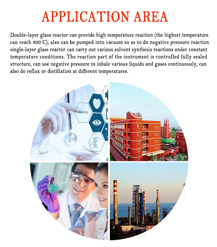 glass reactor application area