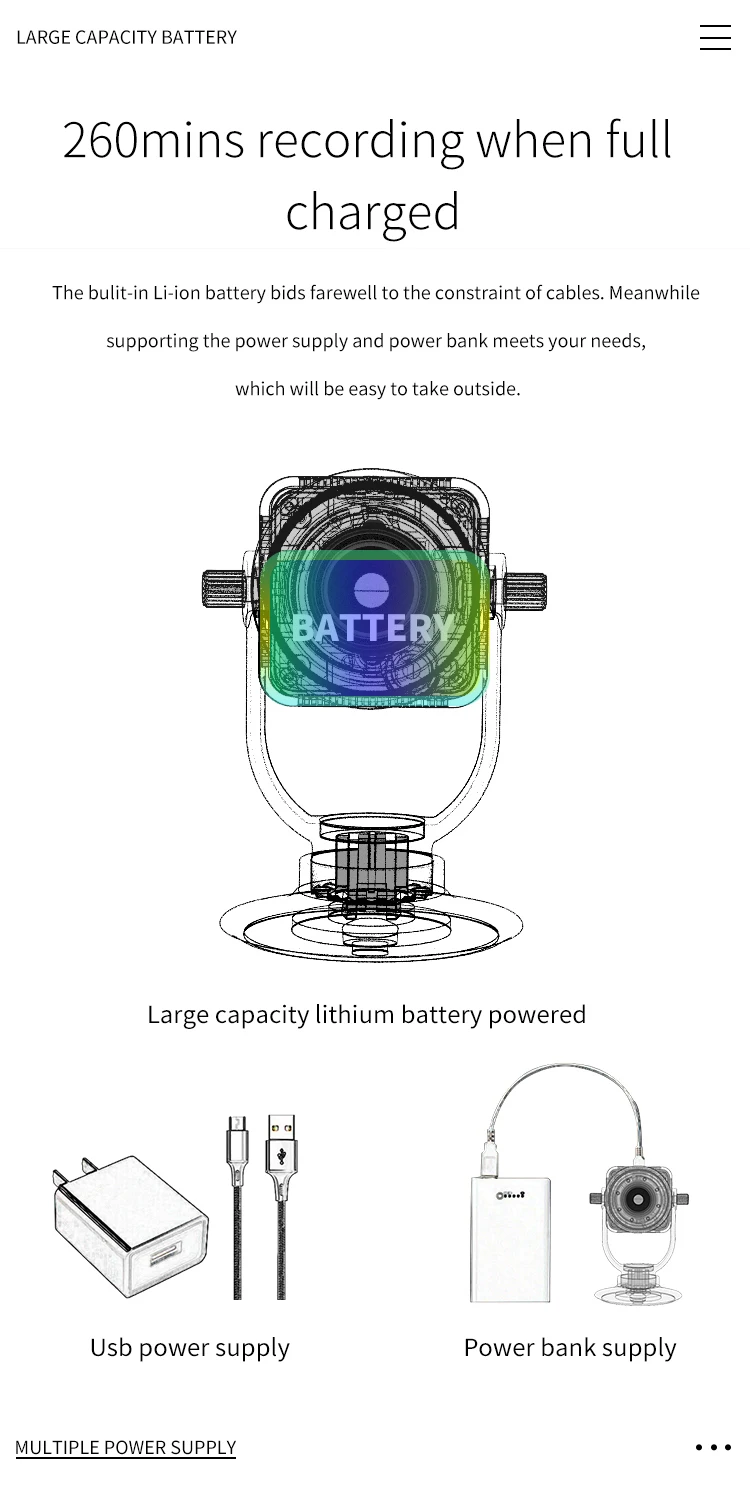 mini camera