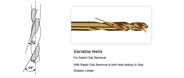 ChipBreaker Impact Hex Shank Variable Helix Chip Breaker HSS Drill Bit for Metal