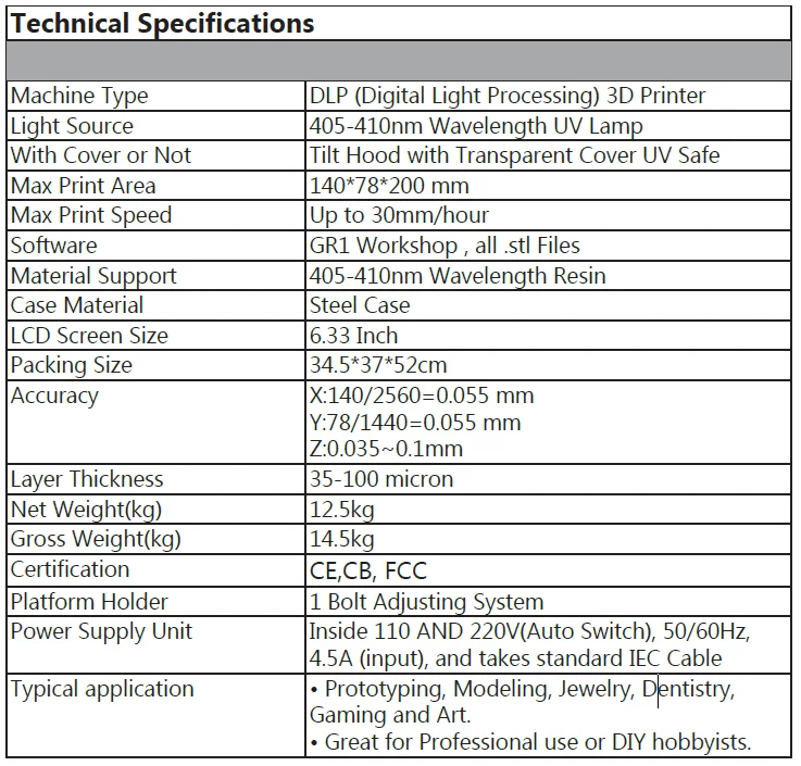 Specification