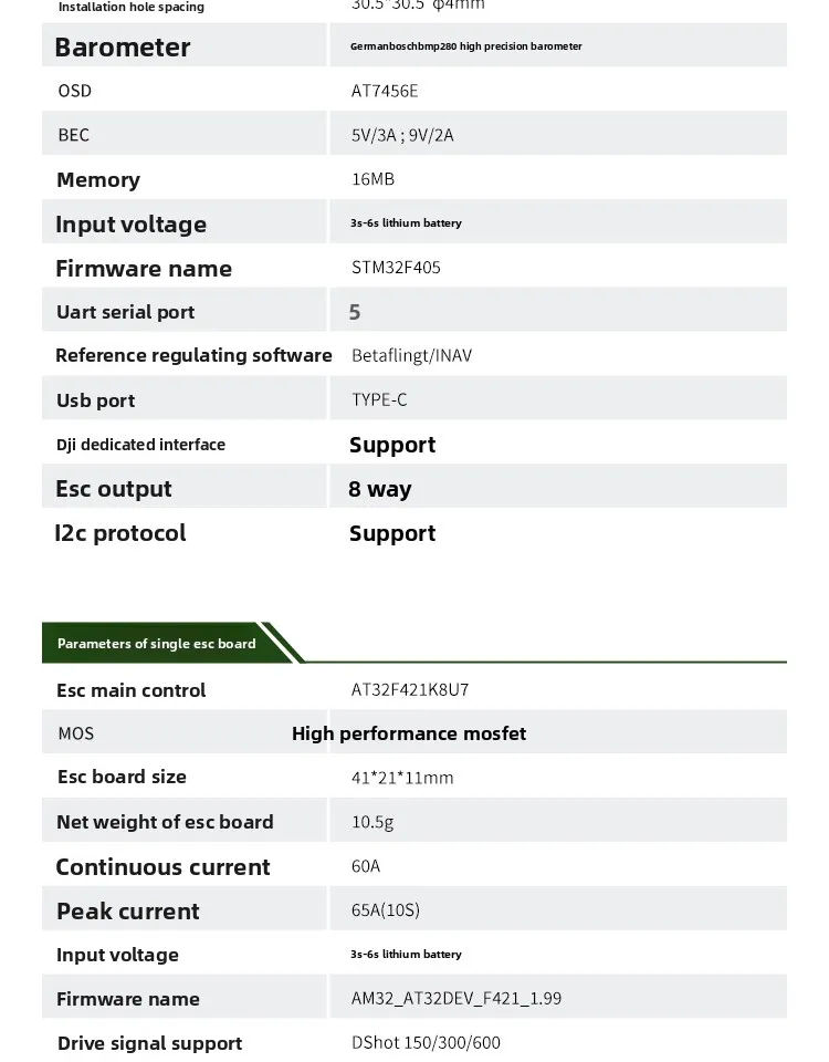 10-Inch FPV 6-Axis Commercial Drone 5kg Load Capacity 145Km/H Flight Speed 10Km Remote Control Distance for Aerial Photography