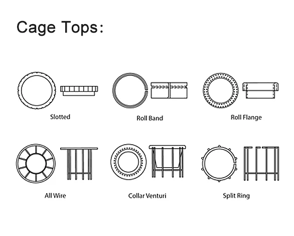 Filtre Torbası için Karbon Çelik Silikon Kaplı 6 '' Filtre Torbası Kafesi 3