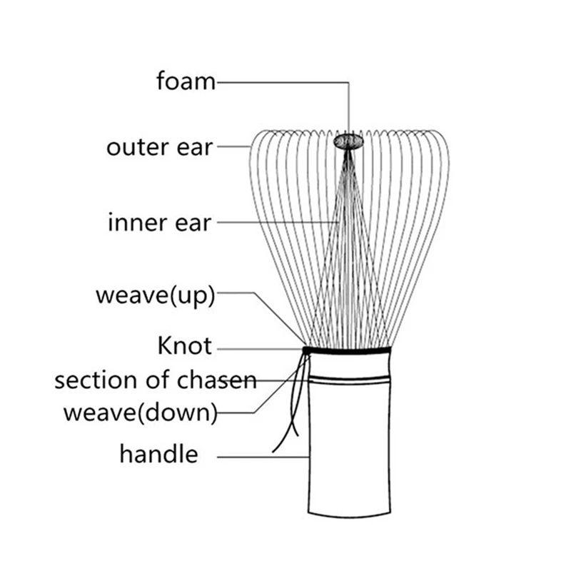 tea whisks (24)_.jpg