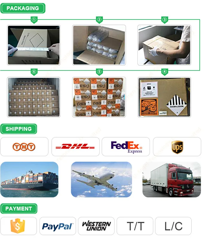 Our products Packaging, power bank packaging Our shipping and payment terms, power bank shipping, power bank payment terms