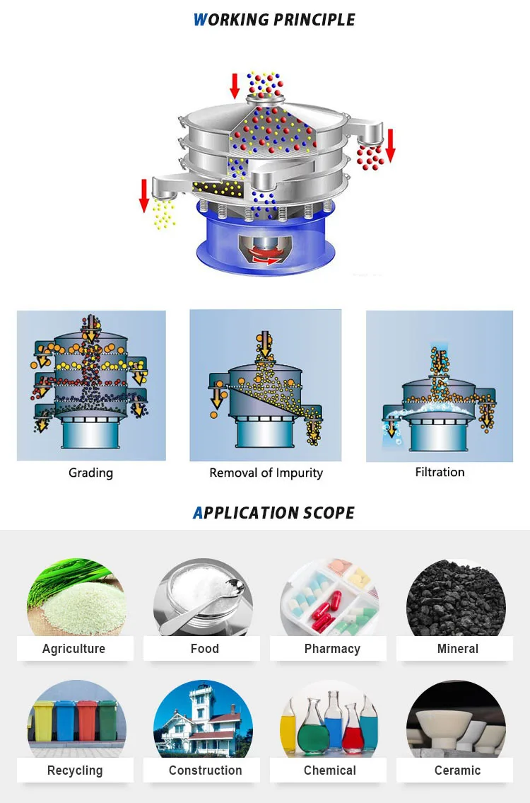 Stainless Steel High Precision Washing Powder Sieving Machine