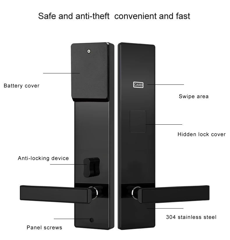 Ultra-thin 304 stainless steel Electronic Swipe Card Door Lock RFID Smart Hotel Lock System Smart Lock For Hotels
