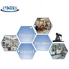 RFID UHF/HF Management System