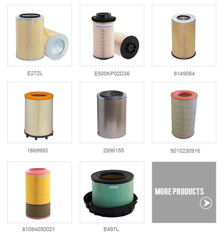 Replacement Truck Cabin Air Filter China Supplier Produce 20435801 Semi