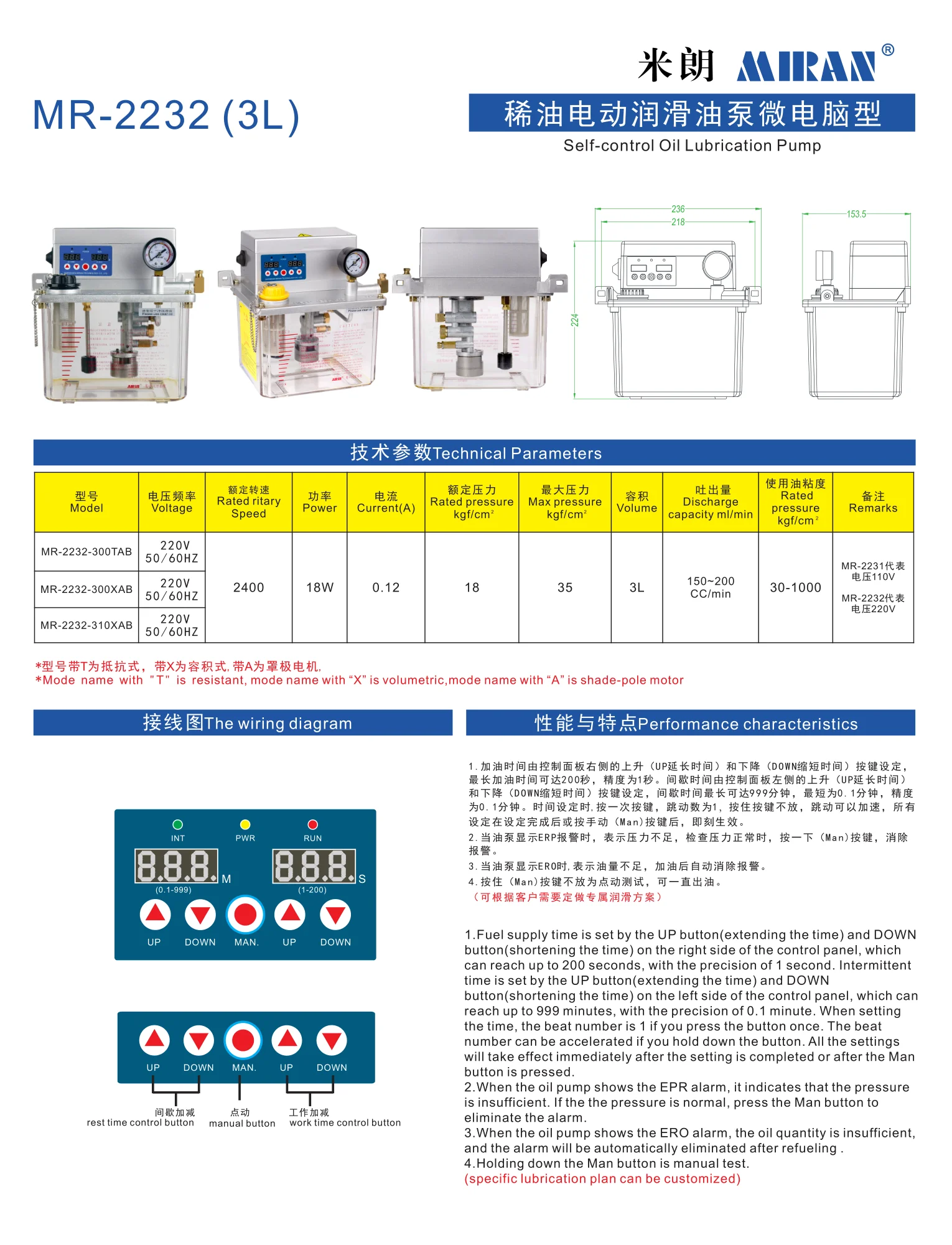 MR-2232-300