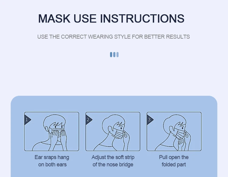 Disposable face mask 3 ply face mask earloop n95 for personal