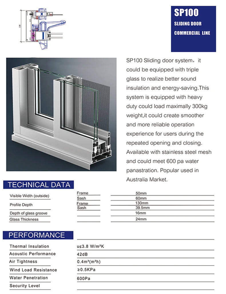 Large Oversized External Exterior Double Wide Aluminium Sliding Barn Patio Glass Doors for Sale