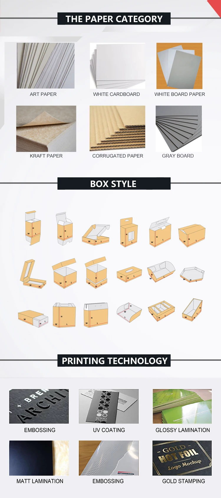 Dispositif médical jetable 5 L d' aiguille en papier Aiguisements de boîtes de conserve Boîte de récipient jetable Aiguisement de récipient jetable Médical 9