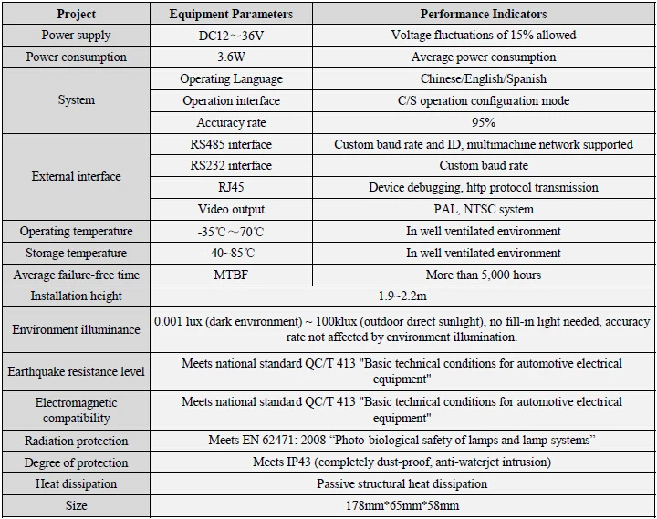 passenger counter for bus.jpg