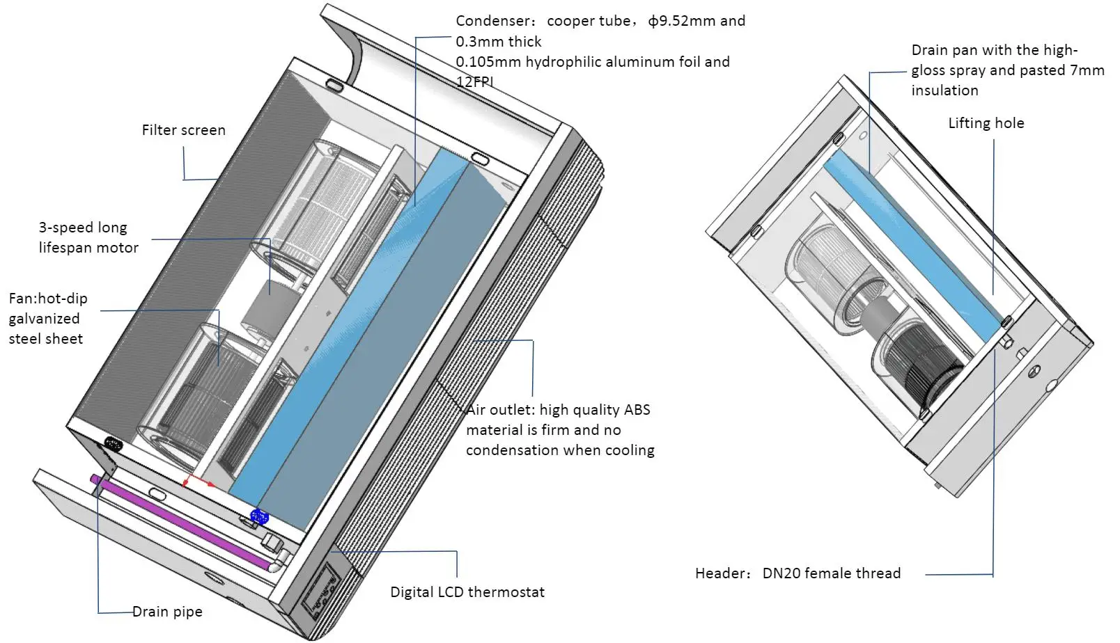 Vertical/wall Mounted/ceiling Exposed Multi Function Water System Fcu ...