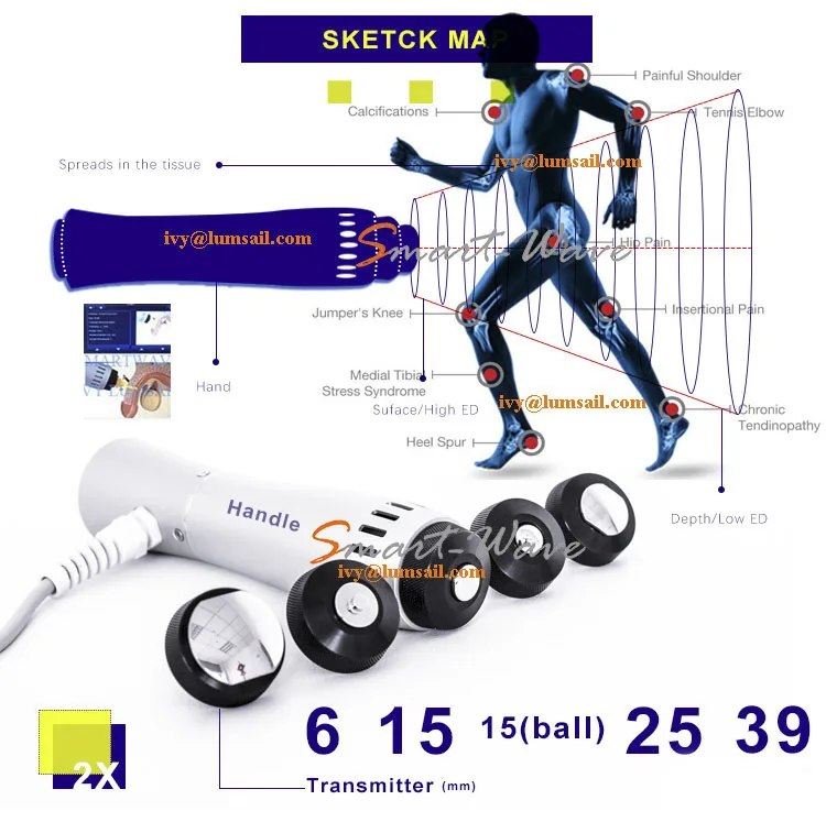 Shock Therapy Electroshock Therapy Electroconvulsive Therapy Ect Method ...