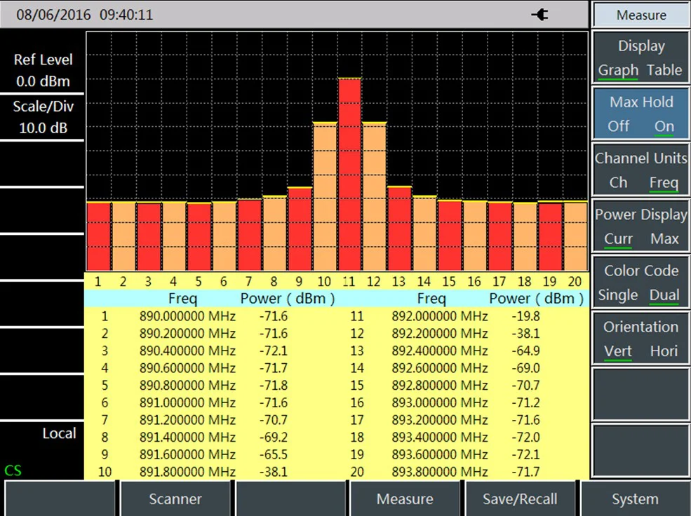 channel scanner4.png