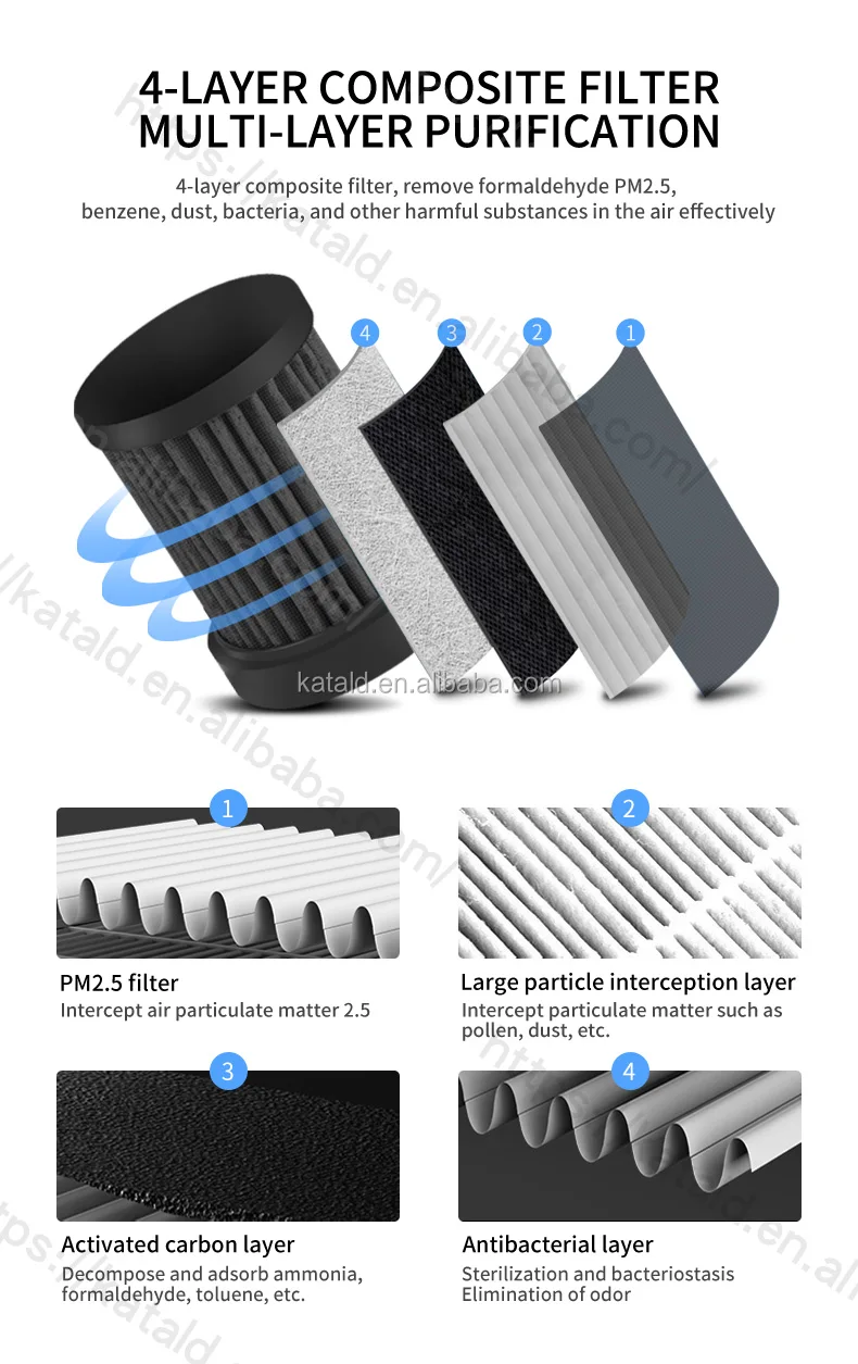 car air purifier (9).jpg