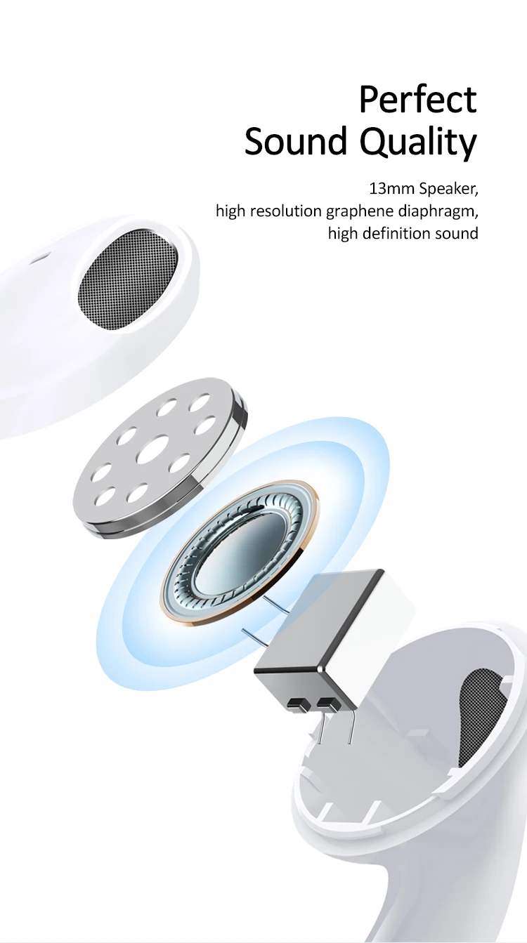USAMS Amazon Promotional Wholesale Cheapest In-ear Wireless Music TWS Bluetooth Earphones Headphone - ANKUX.COM