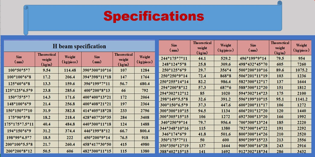 6061 T6 Extruded Aluminum I And H Extrusion Profile Angle Beam For