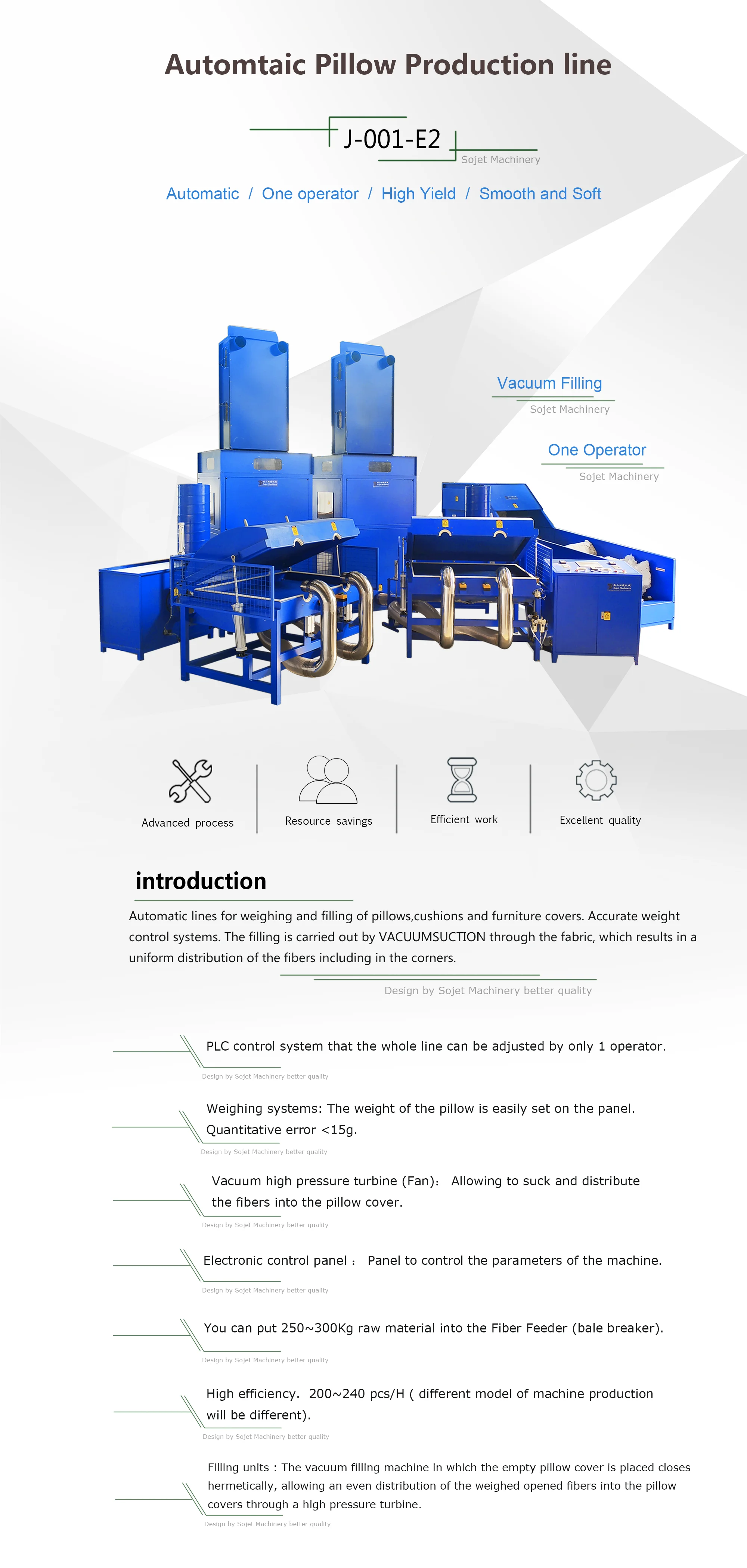 Pillow Filling Machine Automatic Fiber Opening And Filling Pillow Or