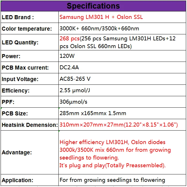 Preassembled veg  and flower indoor 120W led grow lamp 3000K 3500K  Samsung LM301H mix Oslon red 660nm plant light