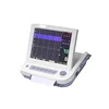 SK-EM006 Hospital Machine ICU Cheap Patient Medical Monitor
