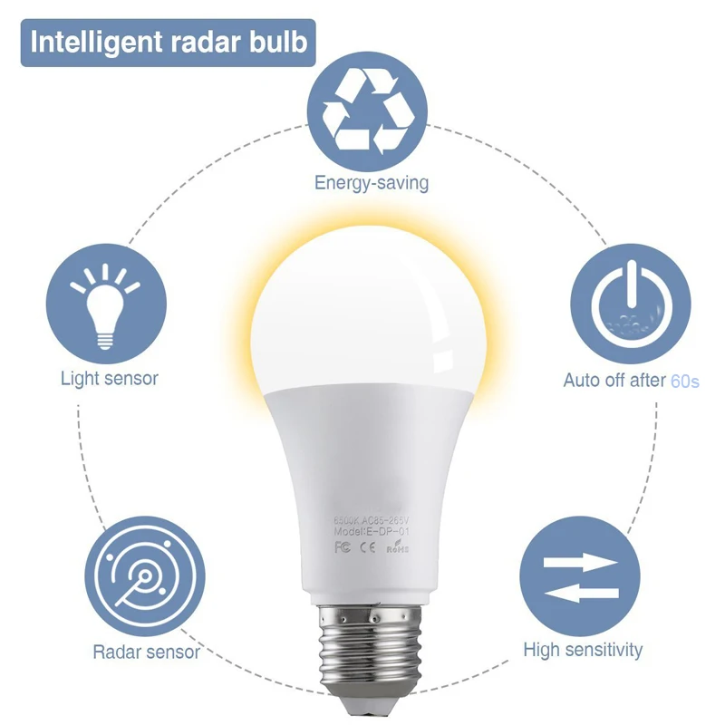 A Smart Light Bulb with a Radar. Лампочка с радиолокационным датчиком движения