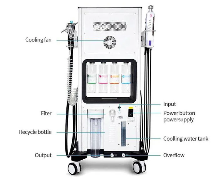 Alice Oxygen Jet Peel Hydra Aqua Facial Dermabrasion Hydrofacials Beauty Machine