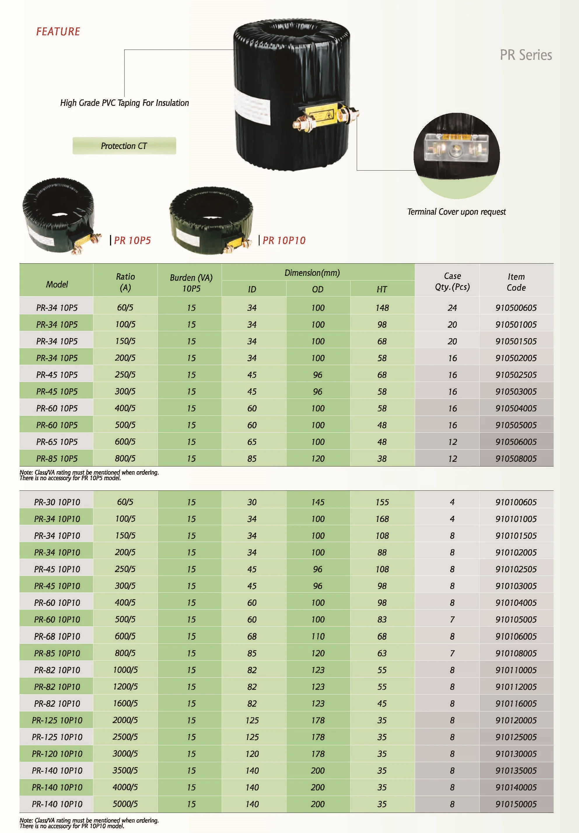 PR series protective CTs 5P10 5P20 10P10 10P20 PVC tape insulated Protection Current Transformer