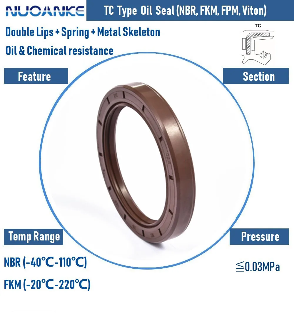 High Temperature Double Lip Shaft Oil Seal Tc Fkm Rubber Oil Seal Buy