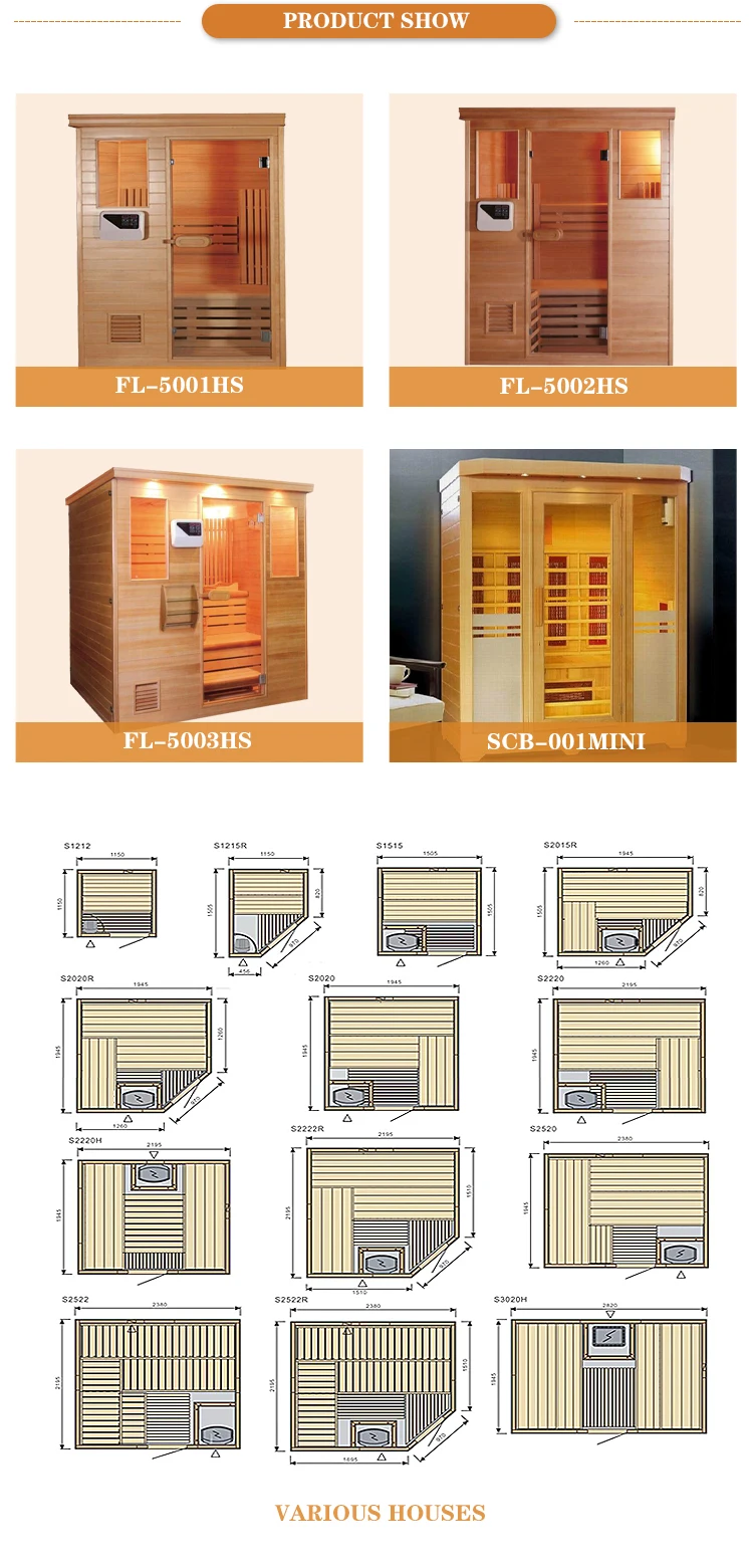 Steam or dry sauna фото 65