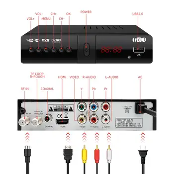 Antena Wifi Usb Inalambrico 150 Mbps Antena Para Pc O Tdt | Mercado Libre
