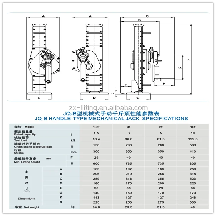 Mechanical Screw Vehicle Positioning Jack 20 Ton Mechanical Jack - Buy ...