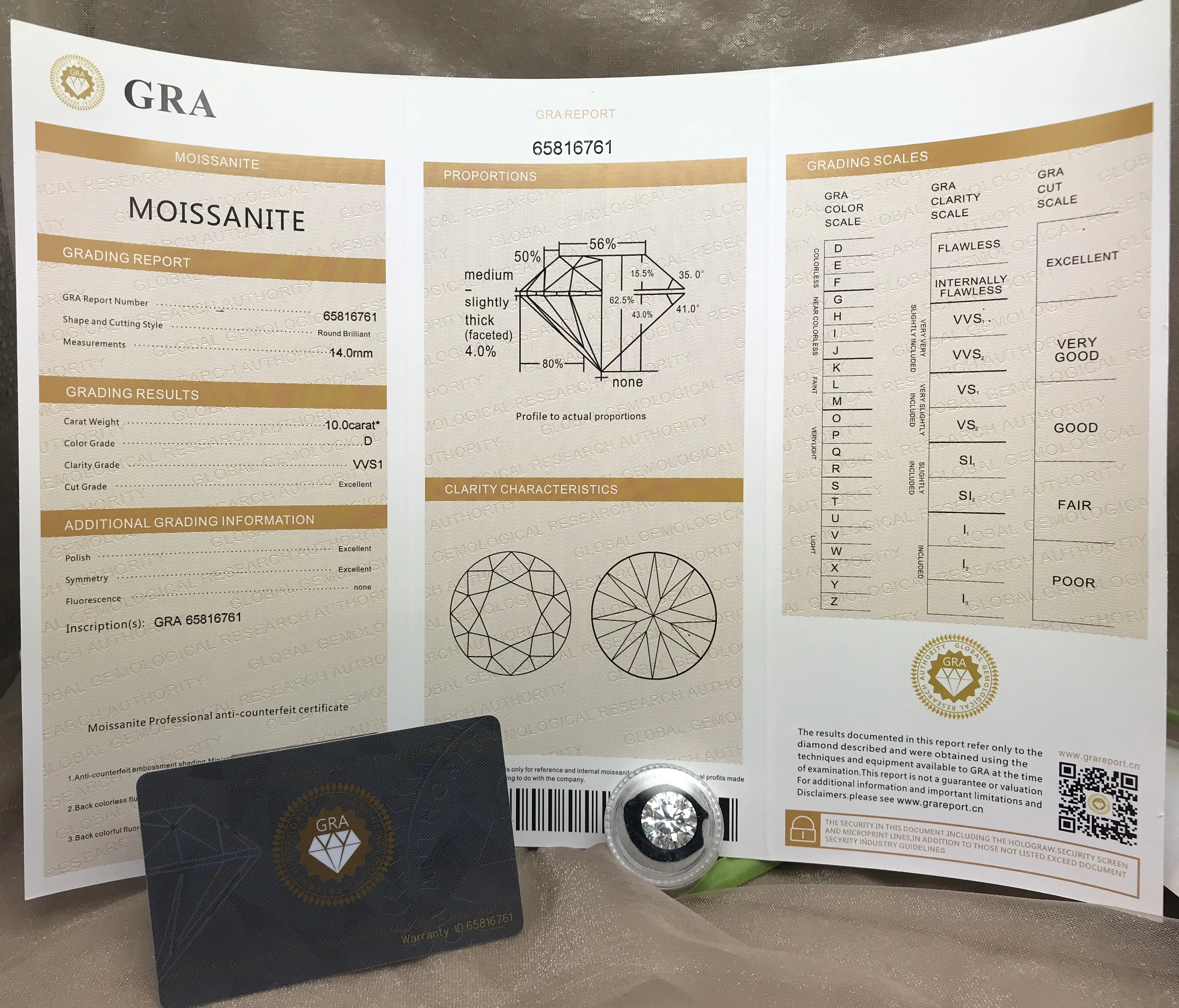 Aaaaaa Grade Lab Created Loose Moissanite Fair Diamond Price Per Carat