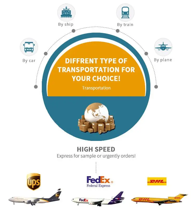 Linyi good quality heavy duty pipe wrench adjustable wrench 48"