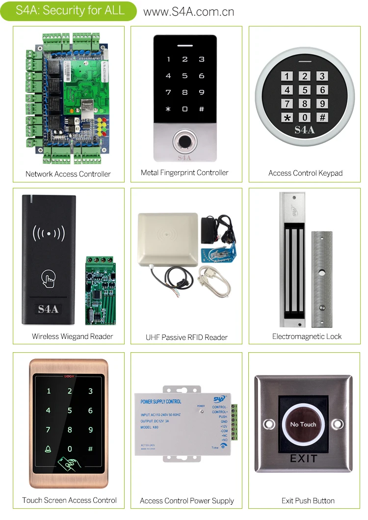 S4A Access Control System
